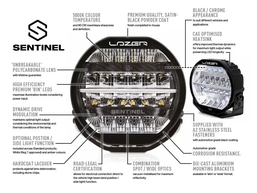 Sentinel 7” Elite Zwart - Afbeelding 8